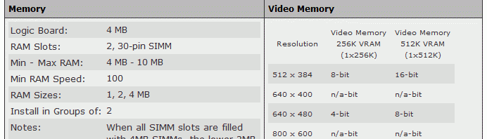 Macintosh LC II specs