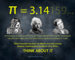 pi number approximation