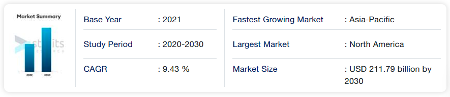 What Are The Different Tiers of IT Support?