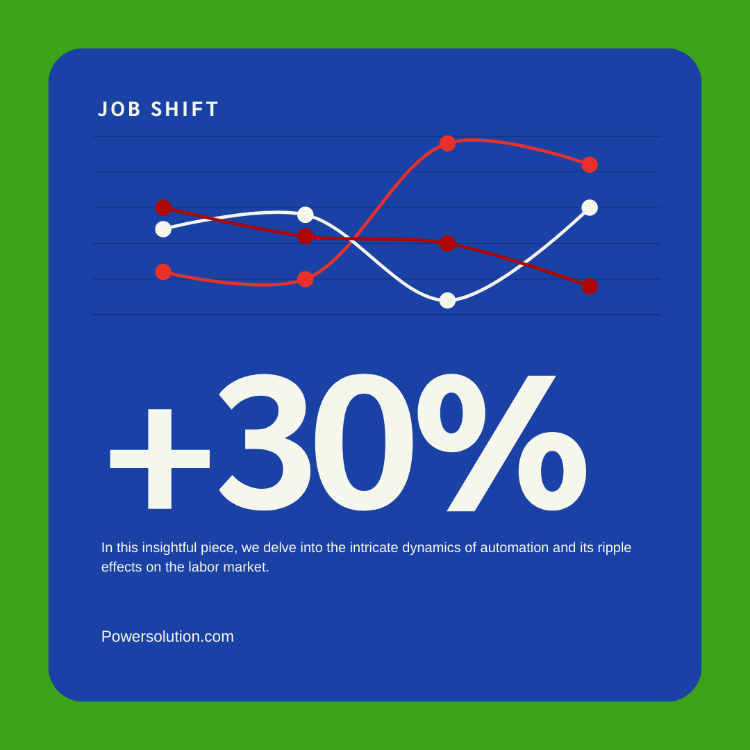 Navigating the job shift: Automation and the Future of Work - Managed ...