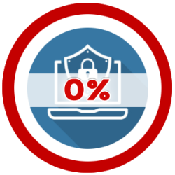 Immediate Present Risk to your IT Security